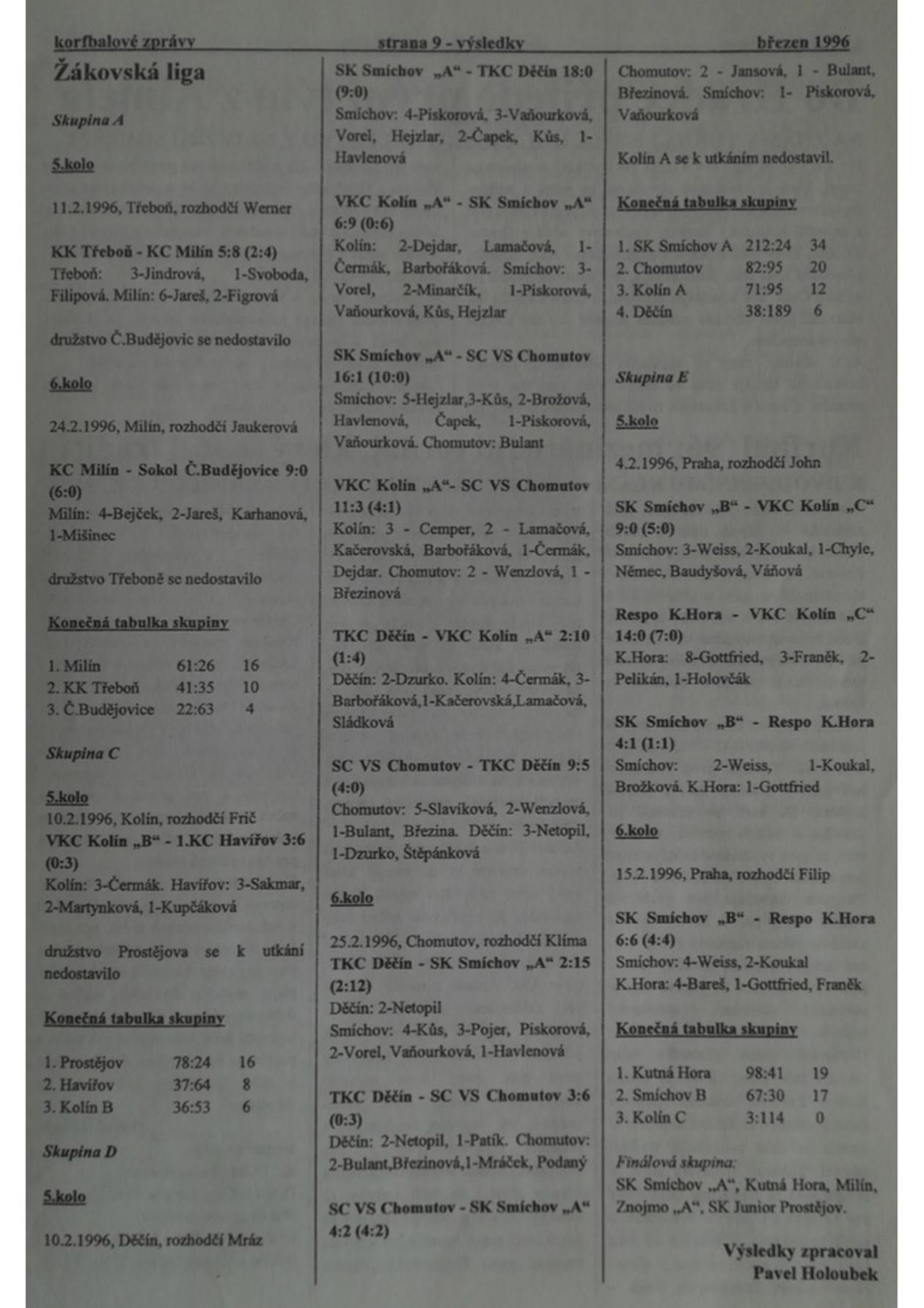 Korfbalový zpravodaj 3_1996.pdf