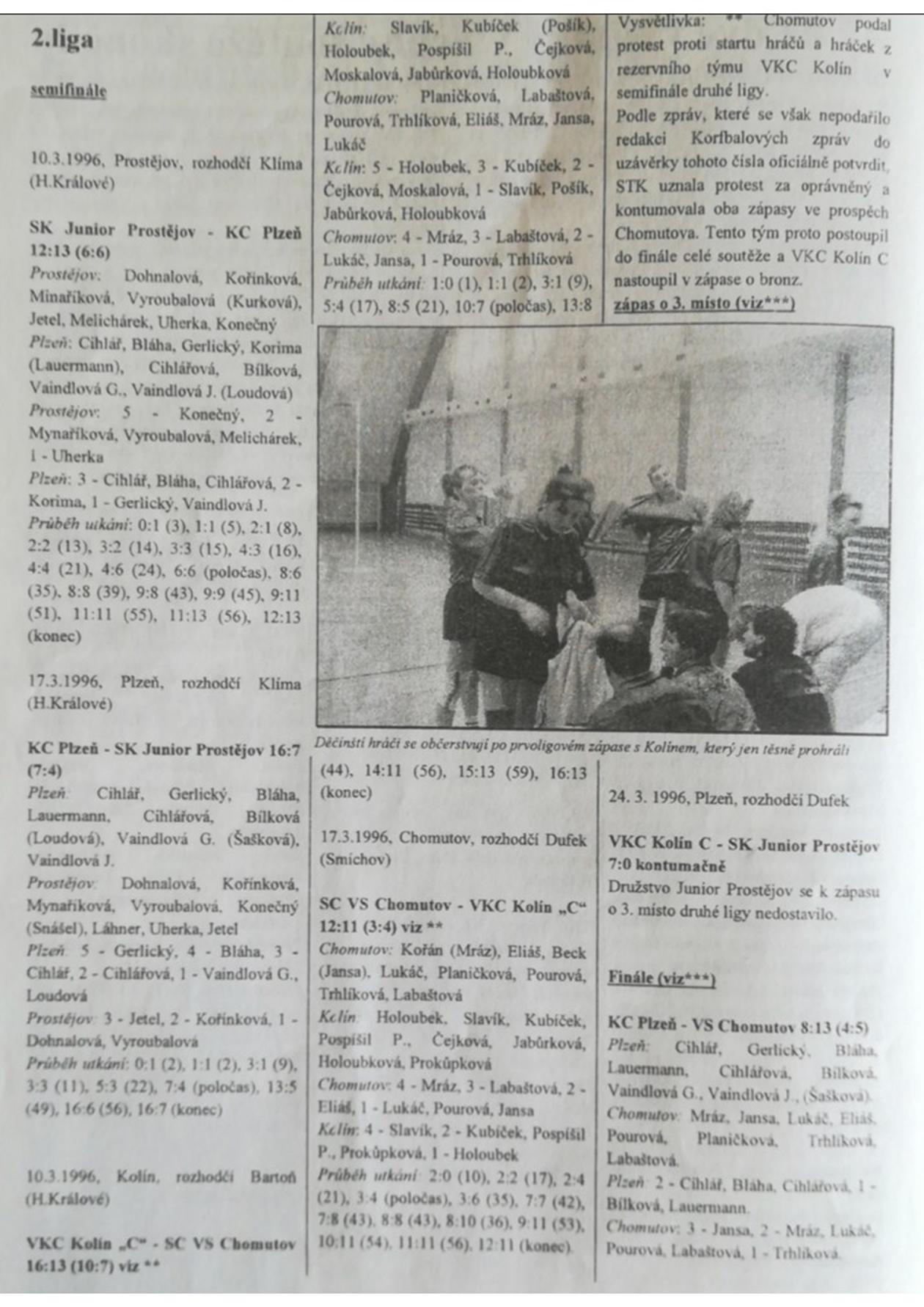 Korfbalový zpravodaj 4_1996.pdf