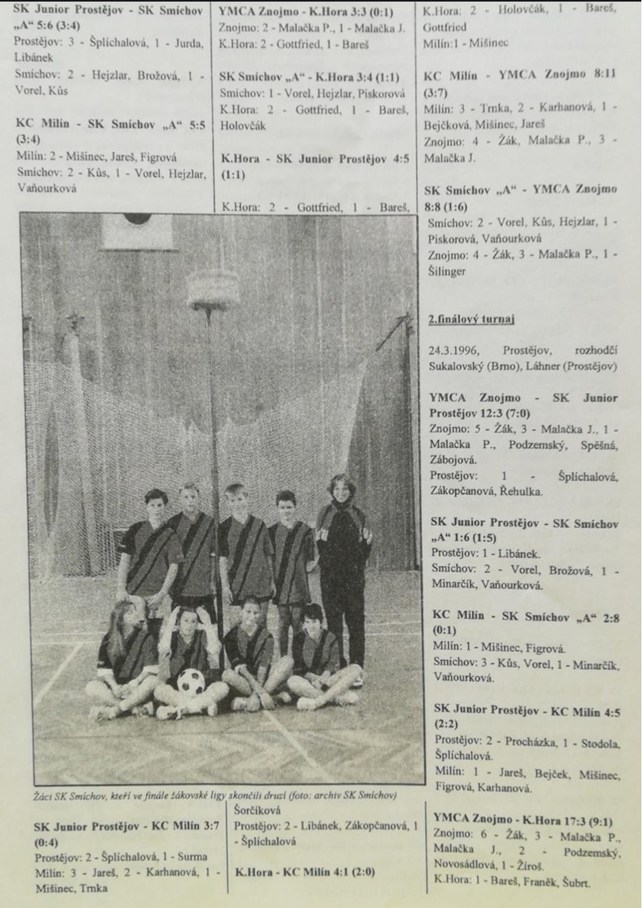 Korfbalový zpravodaj 4_1996.pdf