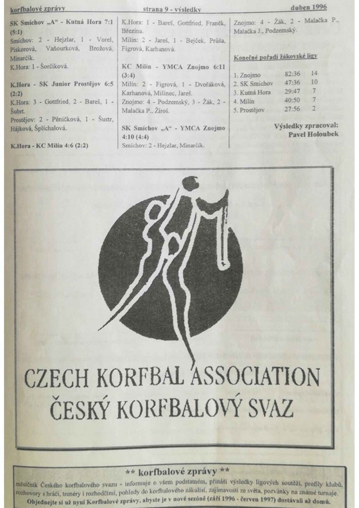 Korfbalový zpravodaj 4_1996.pdf