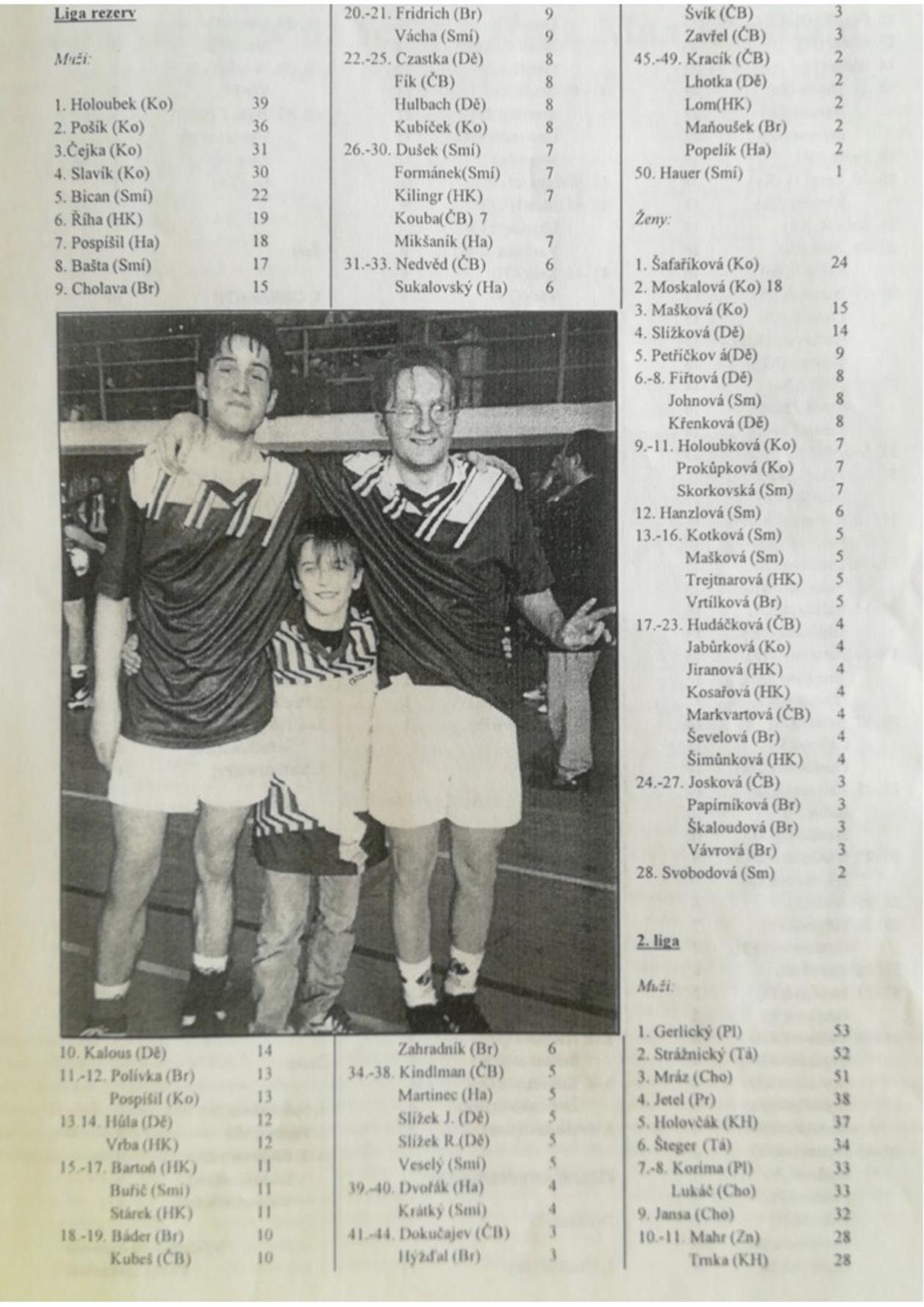 Korfbalový zpravodaj 5_1996.pdf