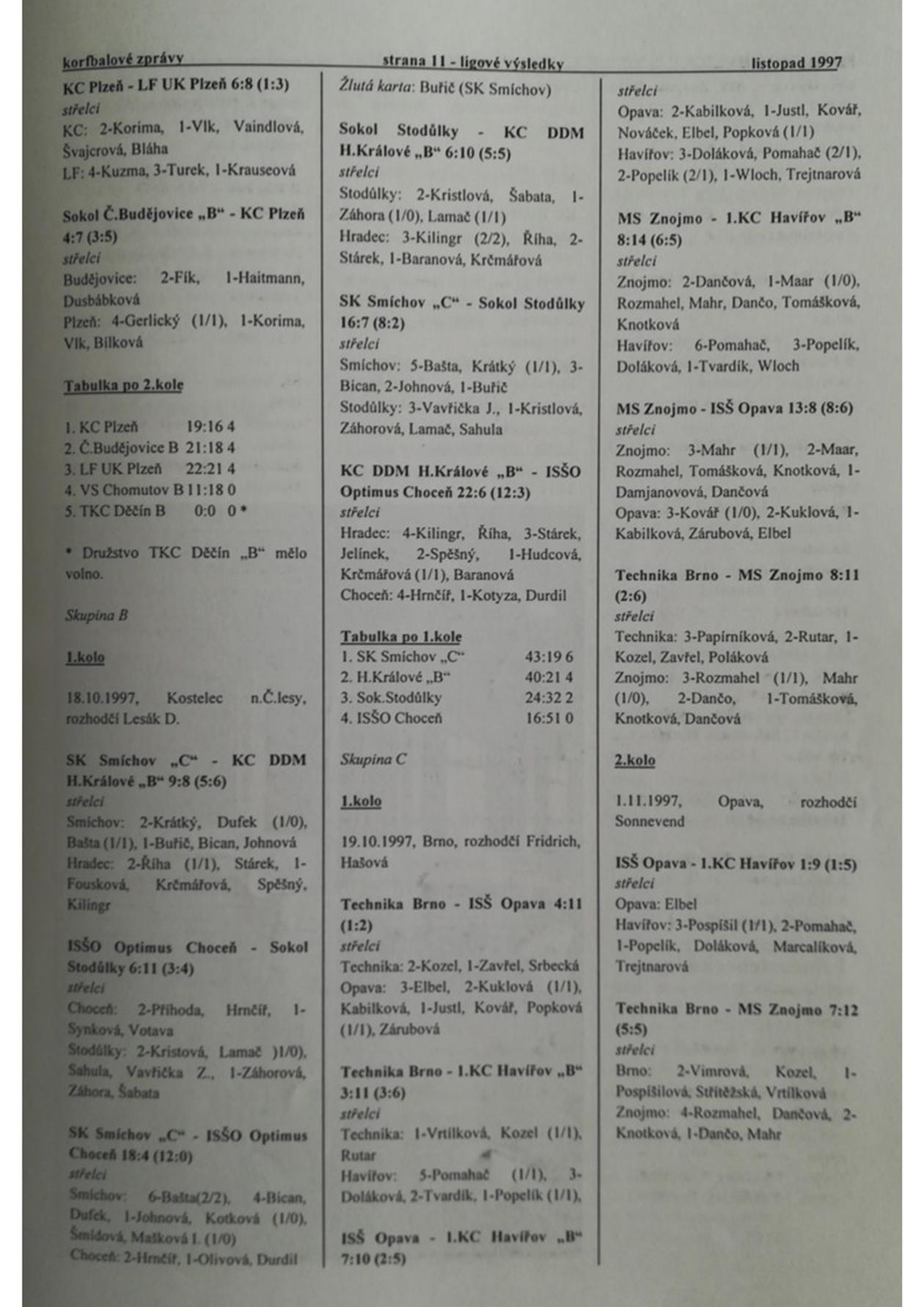 Korfbalový zpravodaj 11_1997.pdf