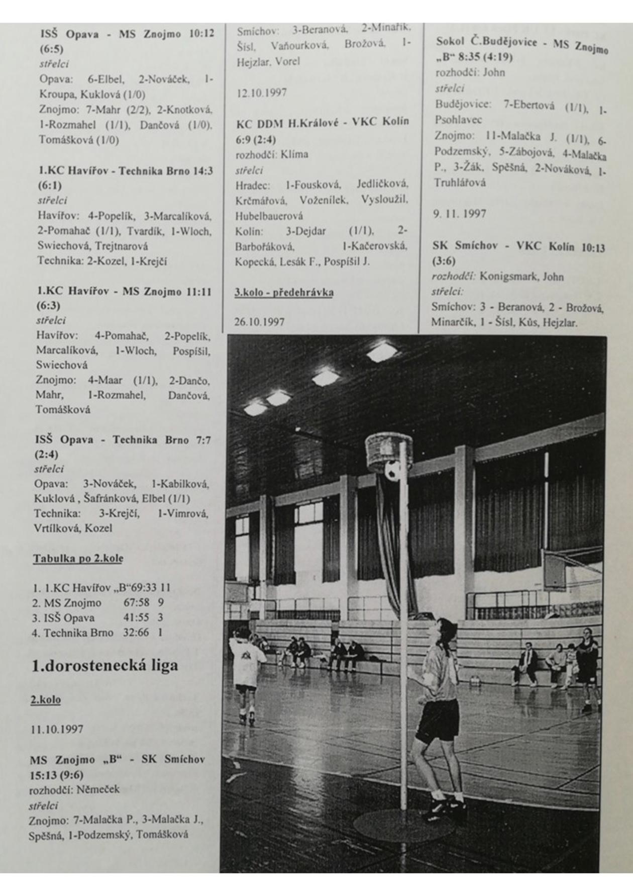 Korfbalový zpravodaj 11_1997.pdf