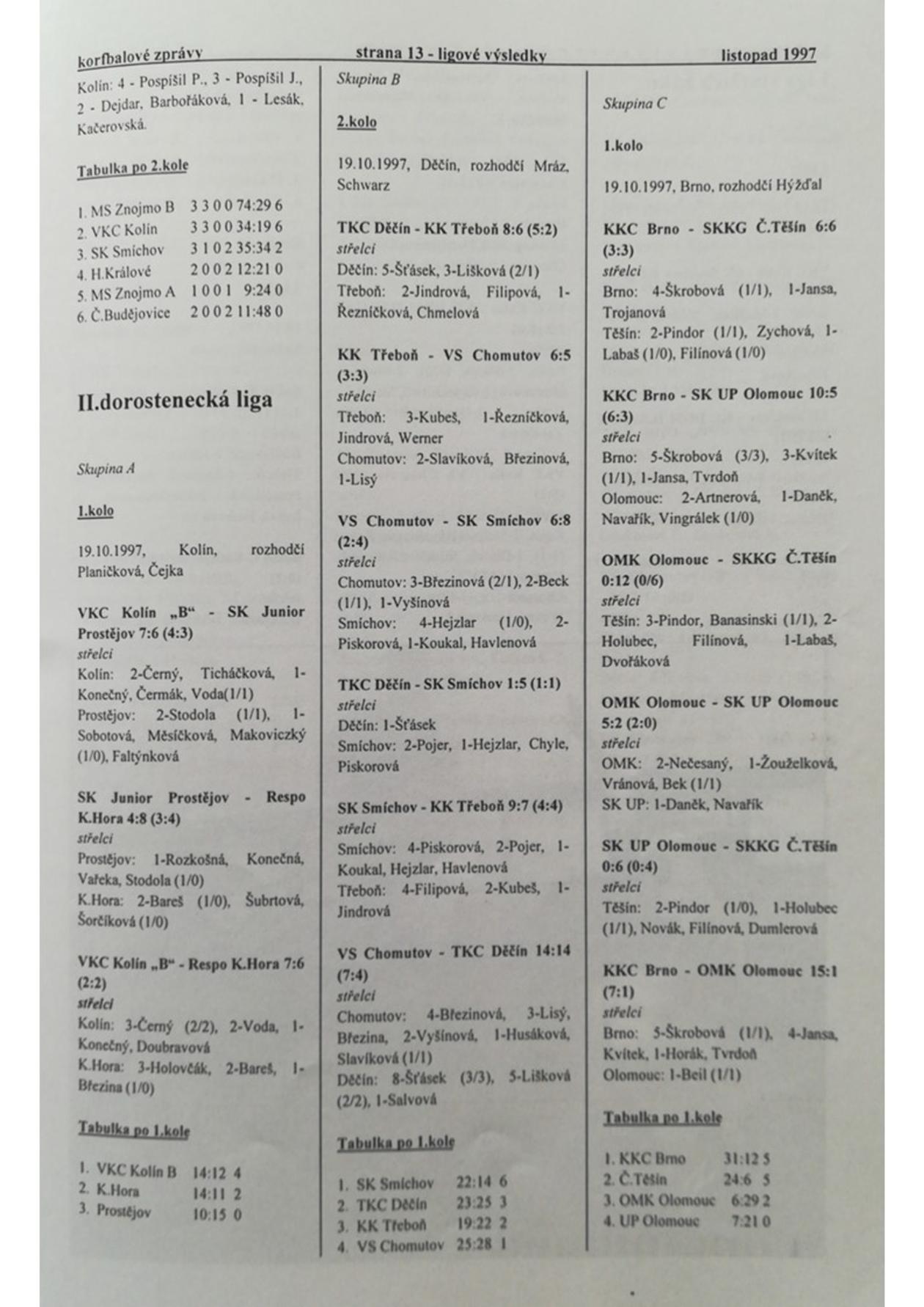 Korfbalový zpravodaj 11_1997.pdf