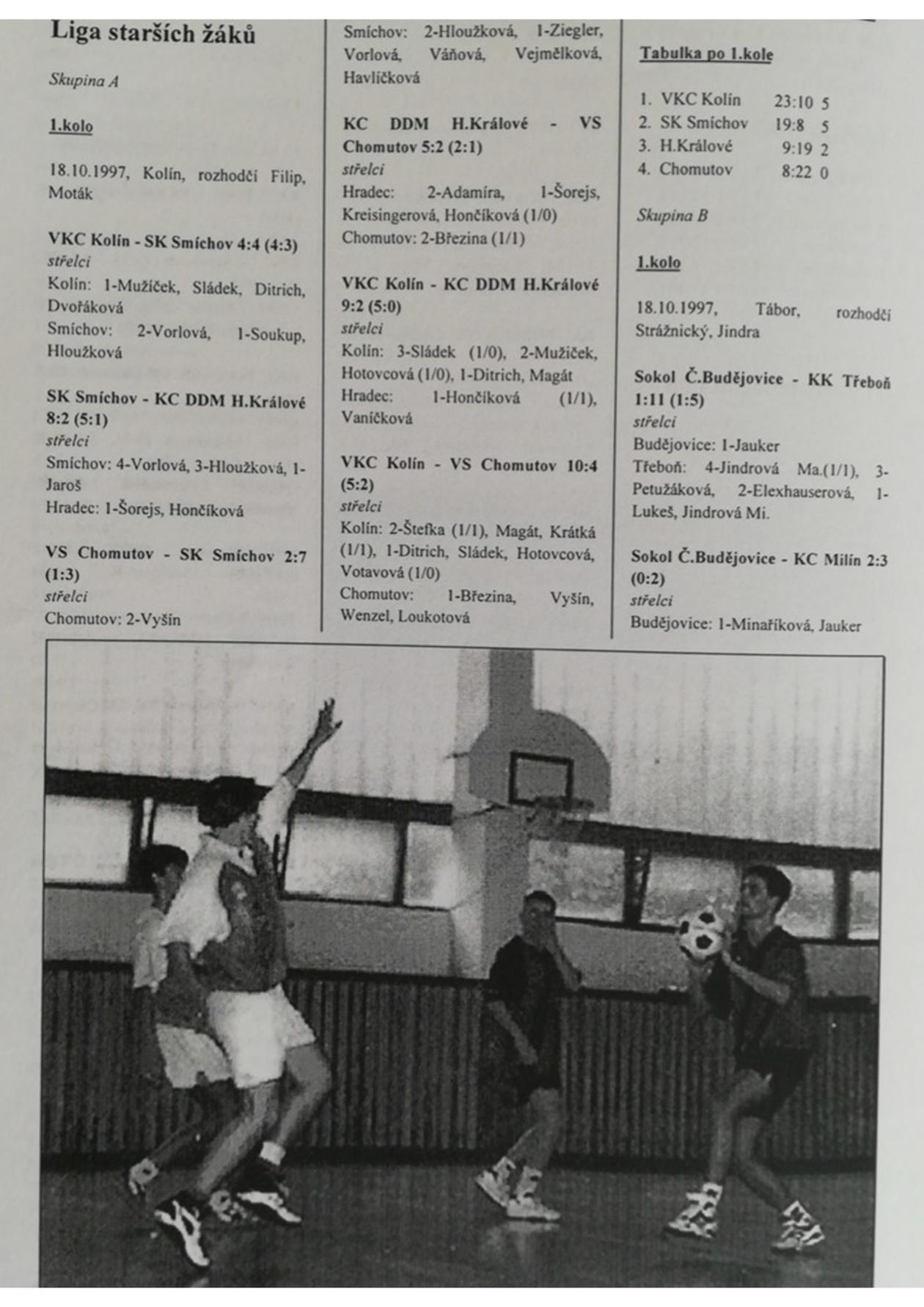 Korfbalový zpravodaj 11_1997.pdf