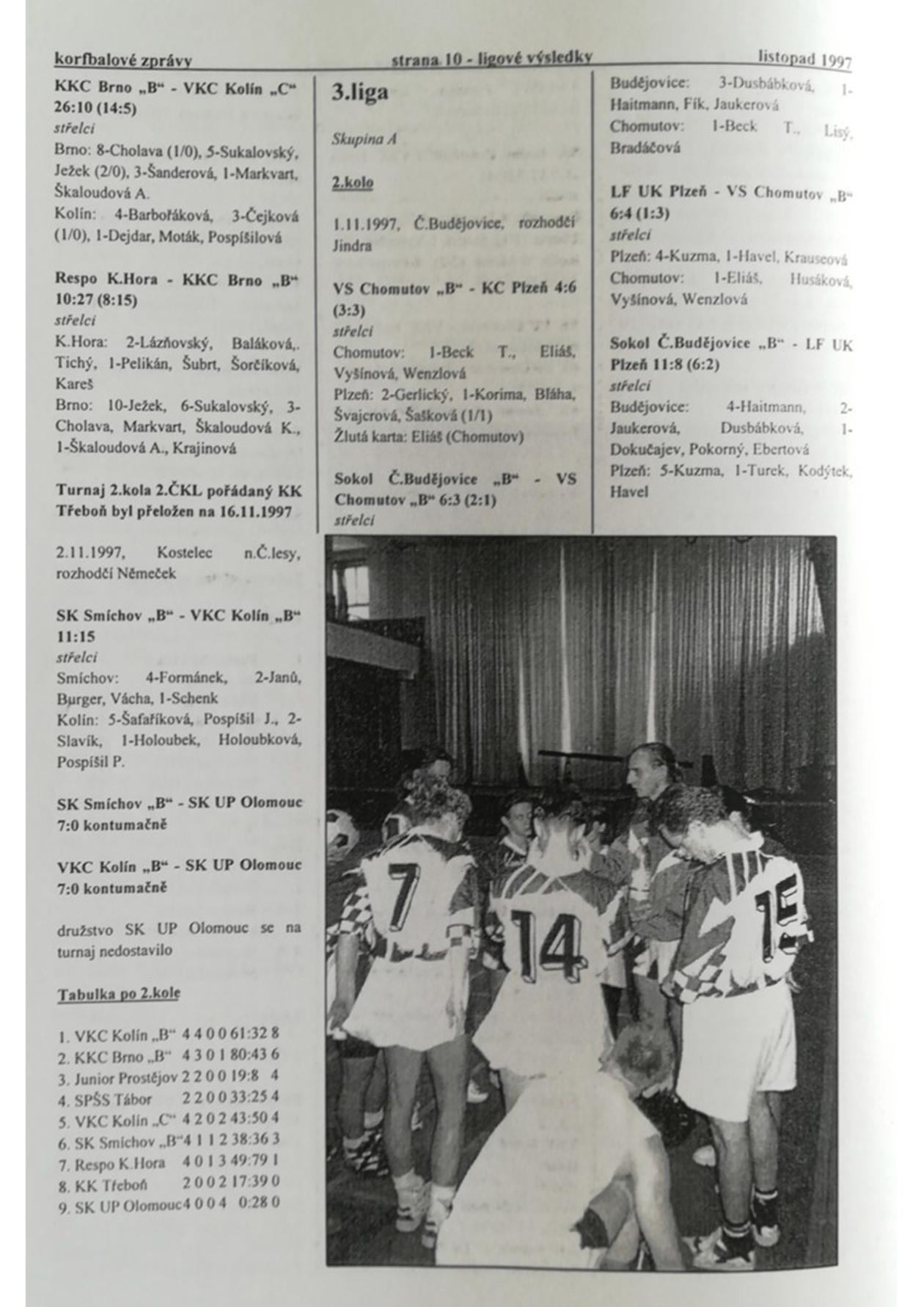 Korfbalový zpravodaj 11_1997.pdf