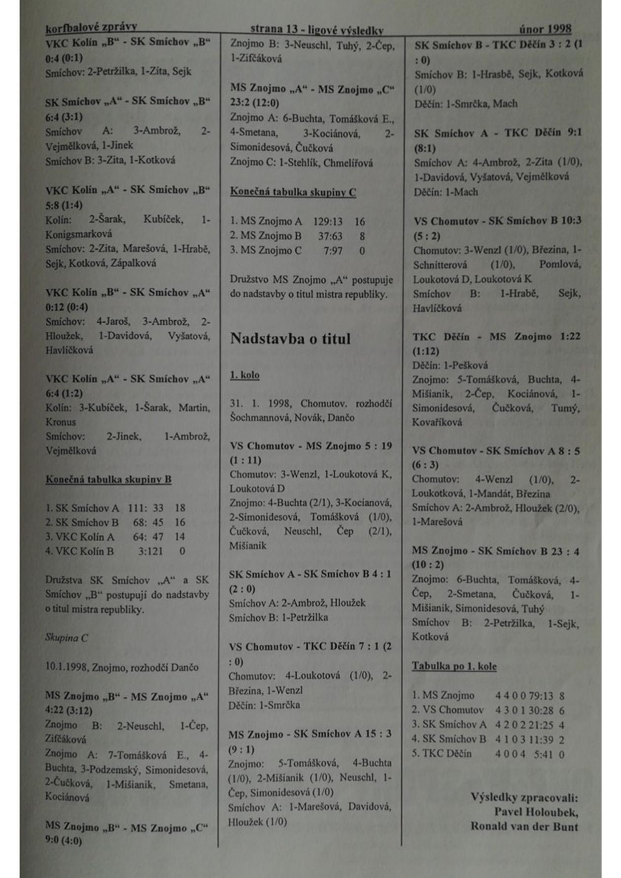 Korfbalový zpravodaj 2_1998.pdf