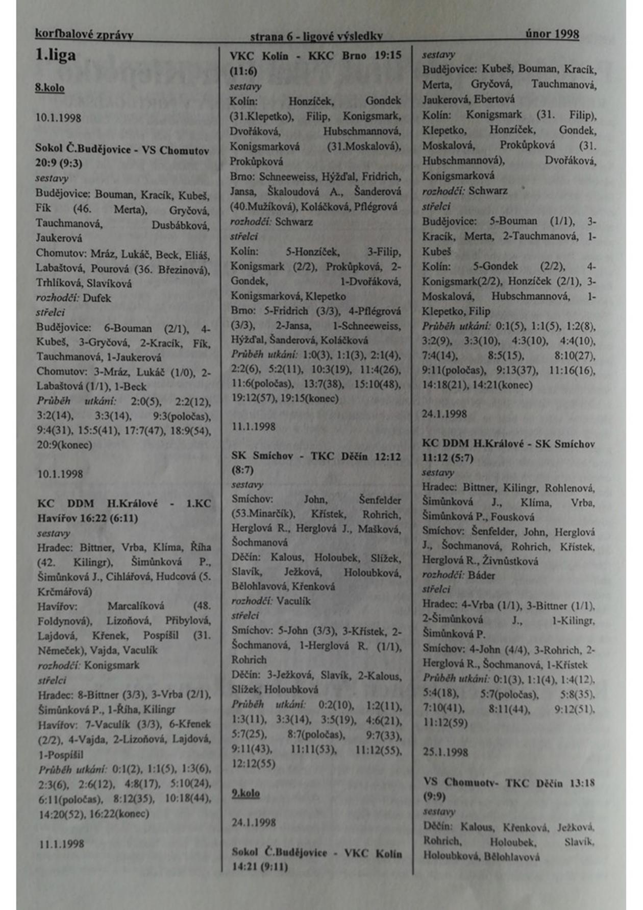 Korfbalový zpravodaj 2_1998.pdf