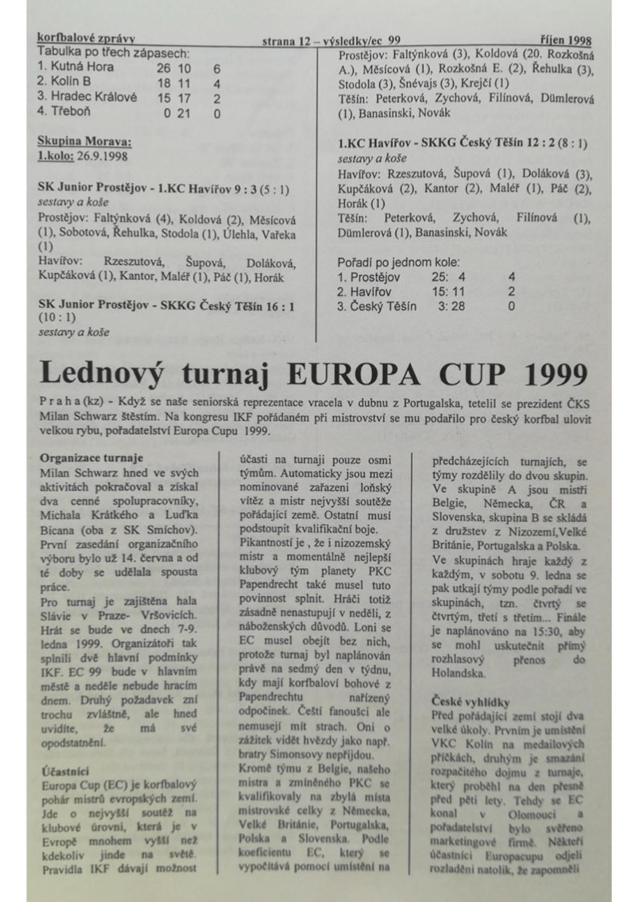 Korfbalový zpravodaj 10_1998.pdf